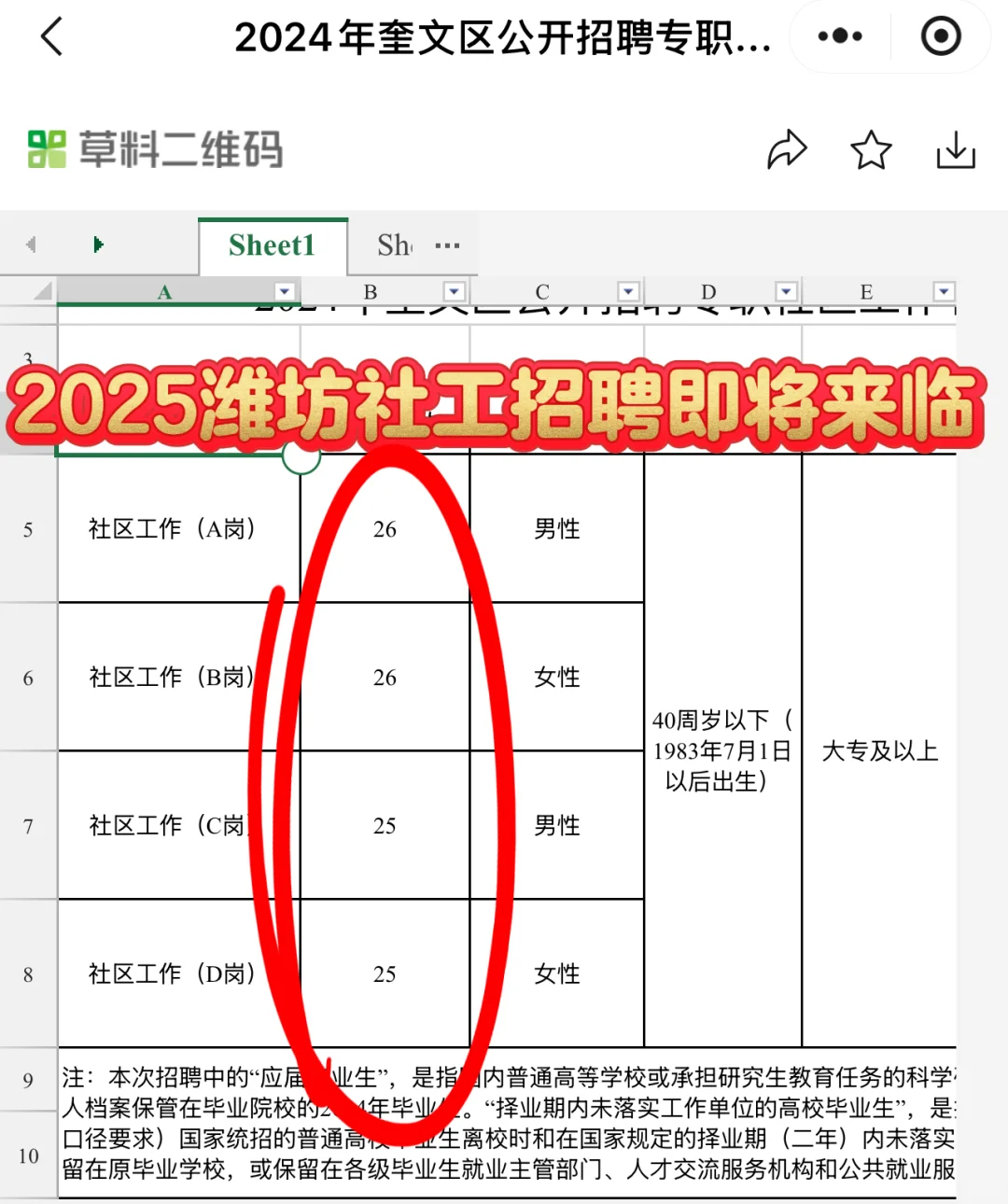潍坊社工招聘