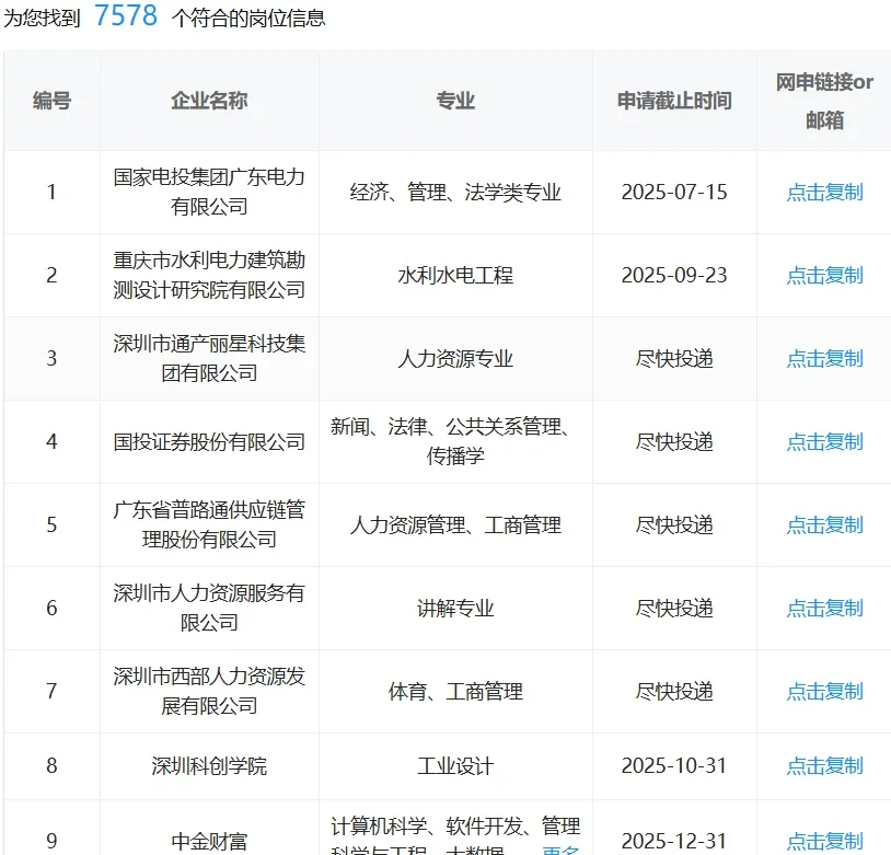 6.26深圳春招新开,不是补录是急招啊