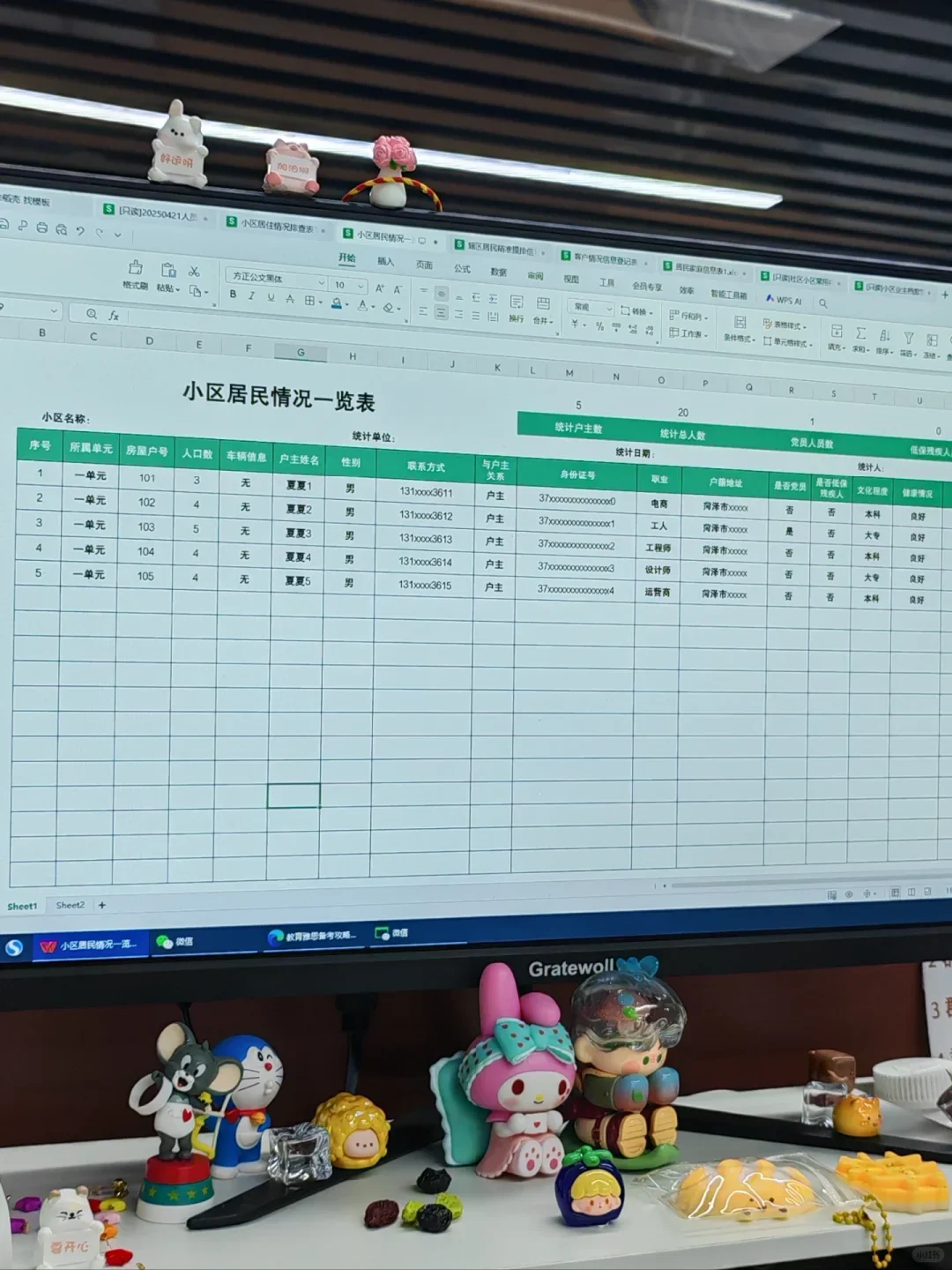 社区人员信息这样管理，迟早升职！