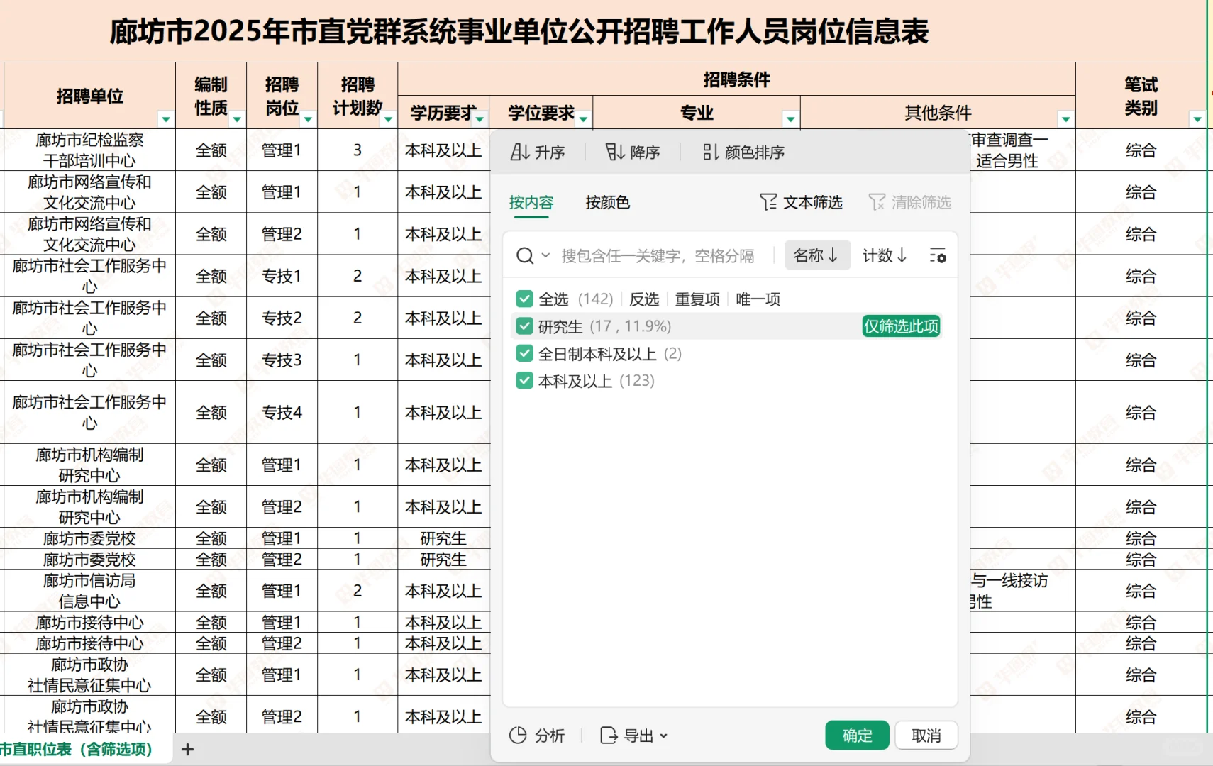 25廊坊市直岗位表(带筛选项)官方为PDF版