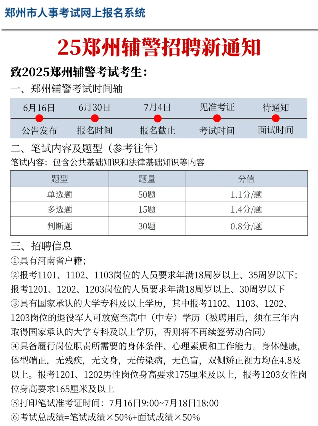 给参加25郑州辅警考试的姐妹透个底
