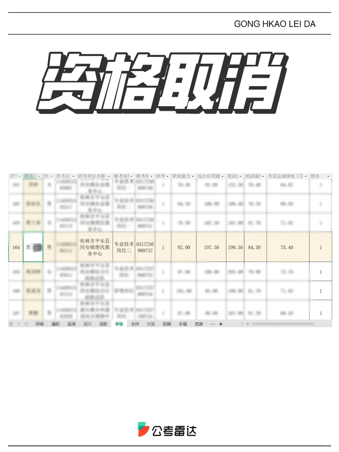 虐猫男子考编被公示“揪出”！