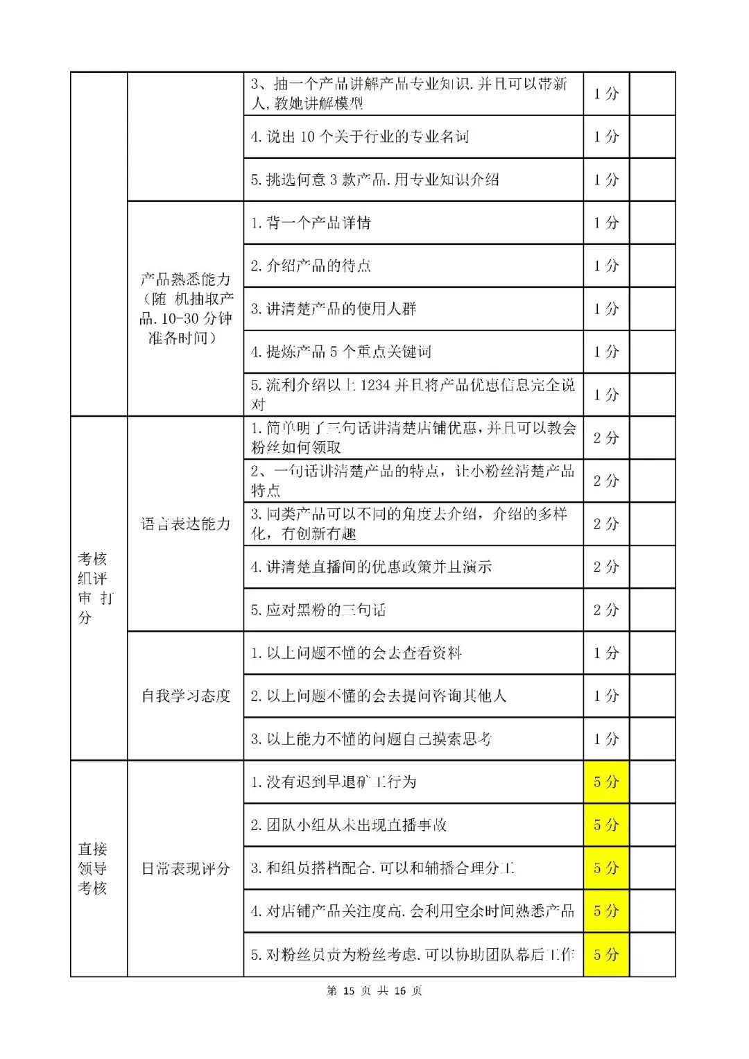 电商带货主播工资怎样发？薪资方案有那些？