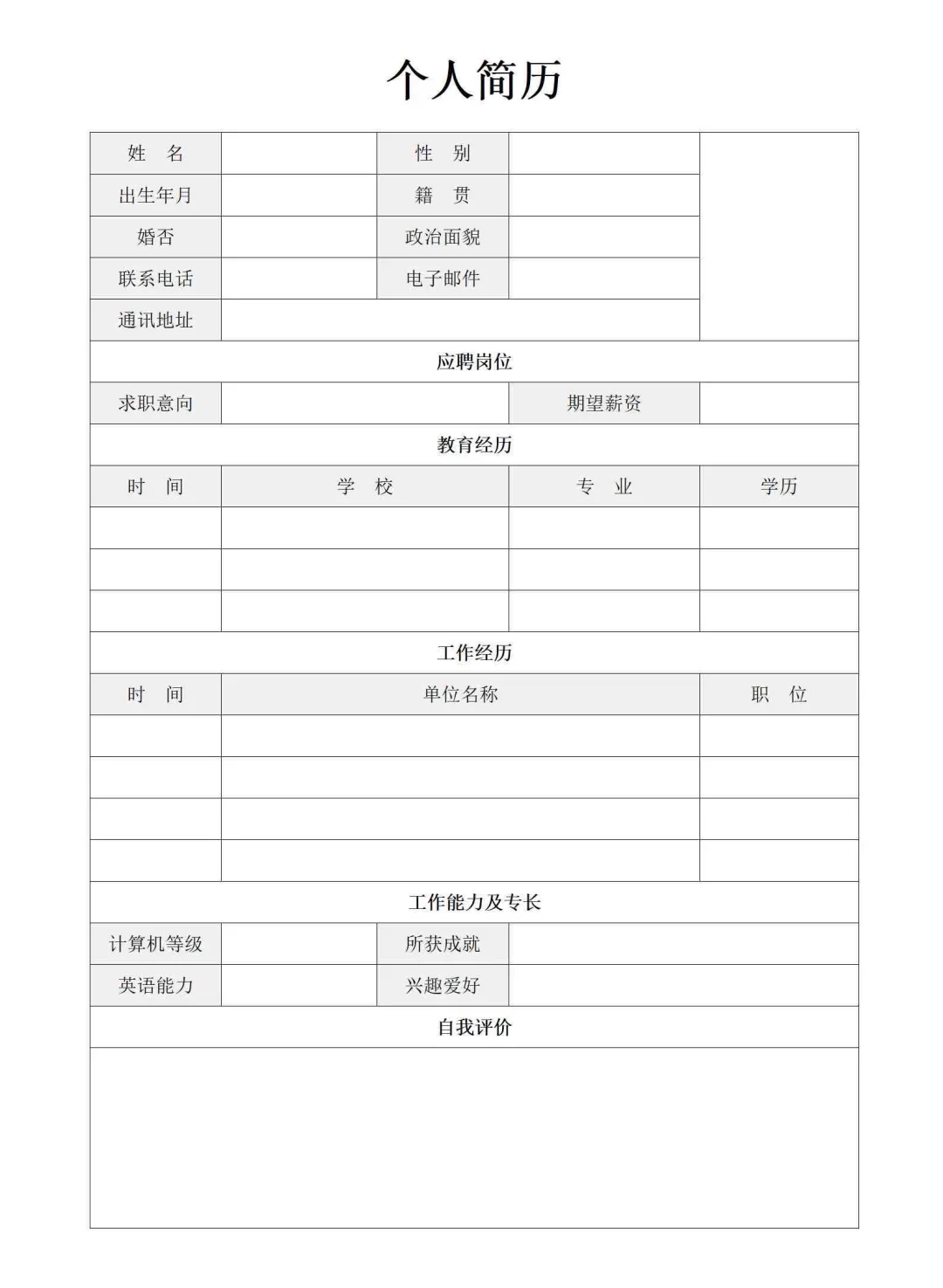 如何写简历，才能让HR一眼看上