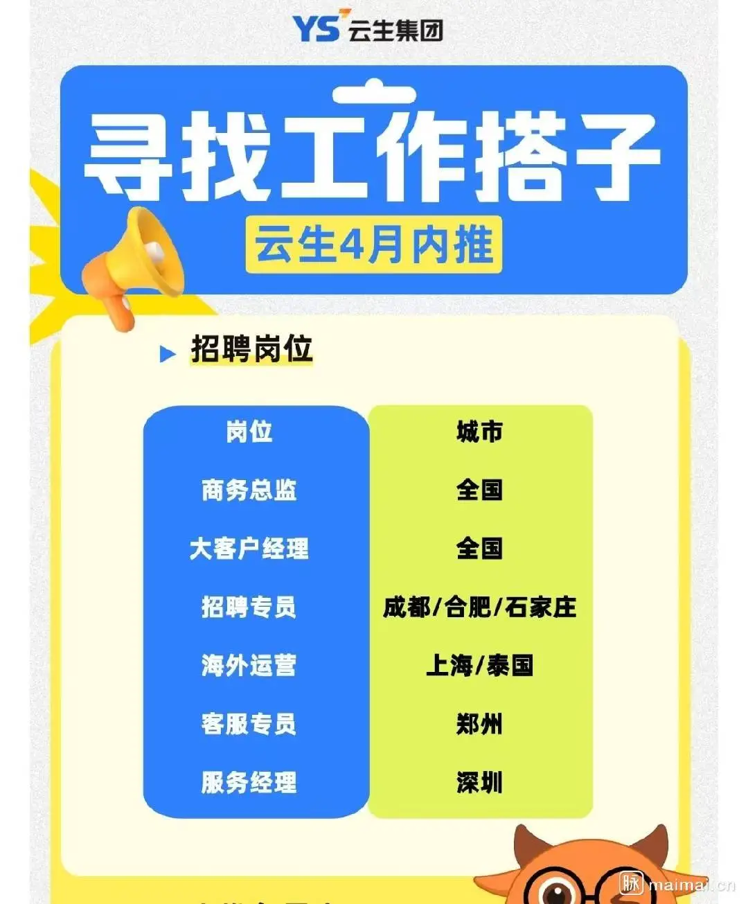 每天解析一个行业:人力资源