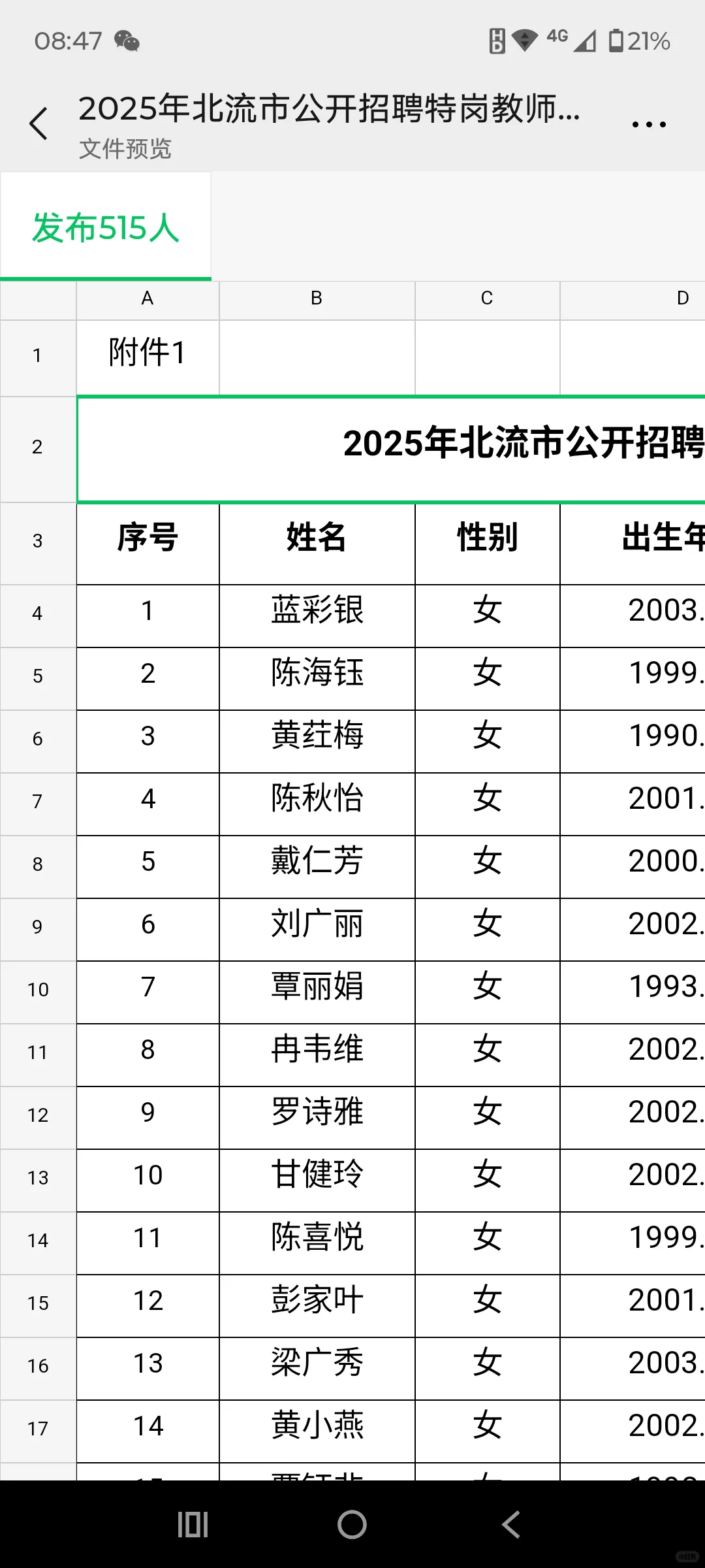 2025年北流市公开招聘特岗教师笔试人员名单
