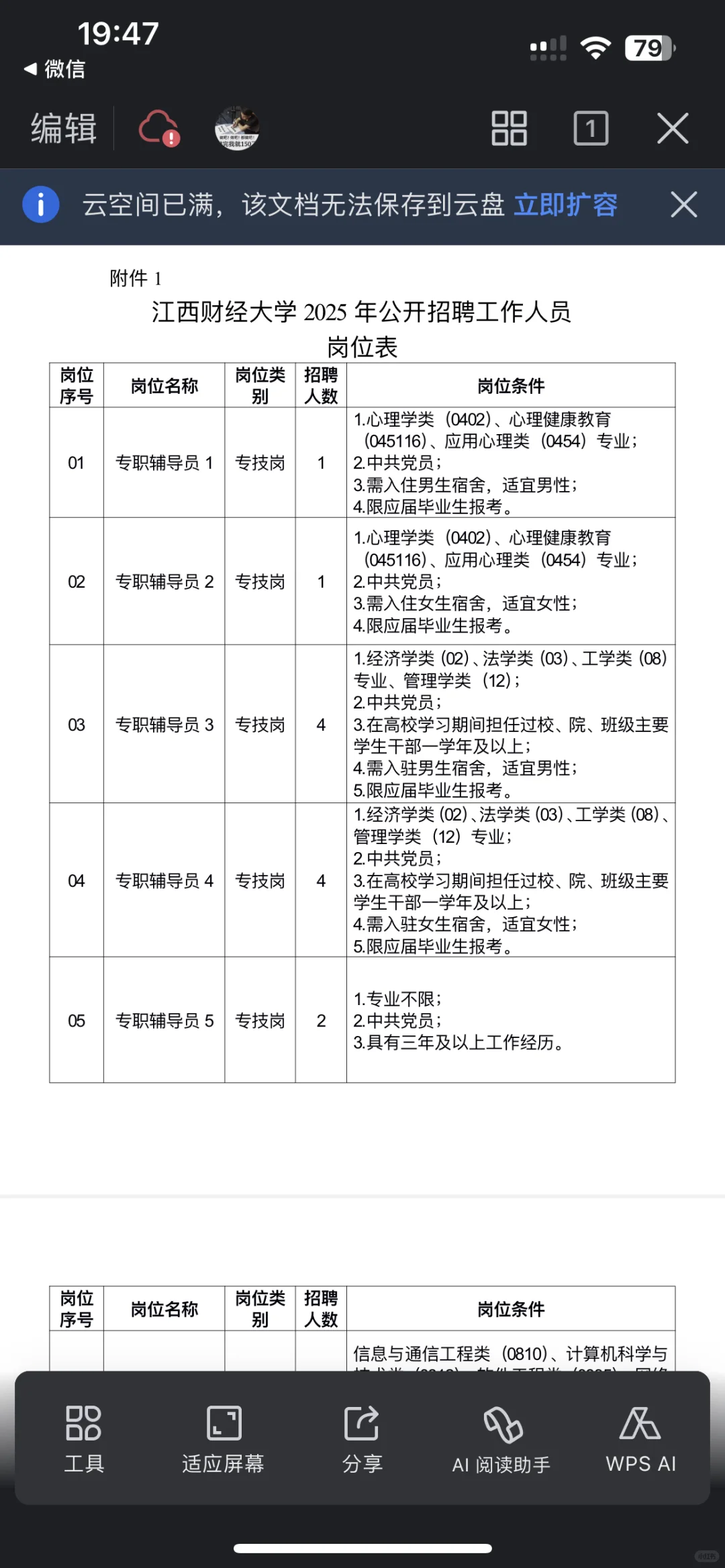 江西财经大学辅导员12和专技岗20