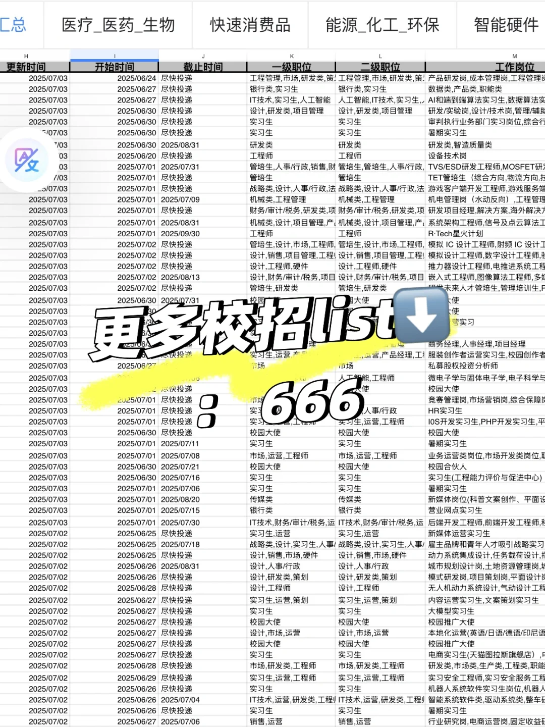 7-8月还能投的春招，你投了吗？