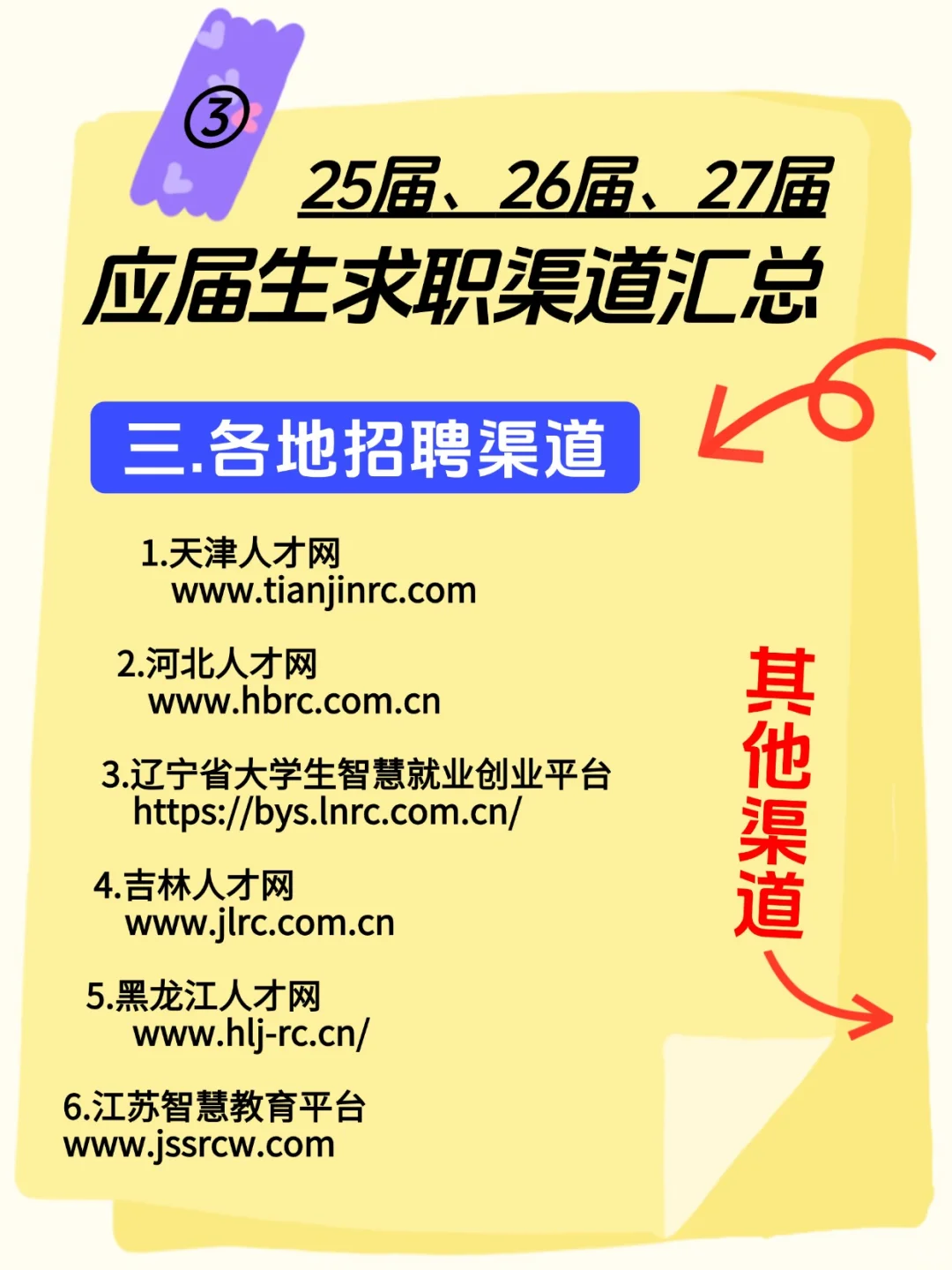 25/26/27届速进!求职网站大全?血泪经验