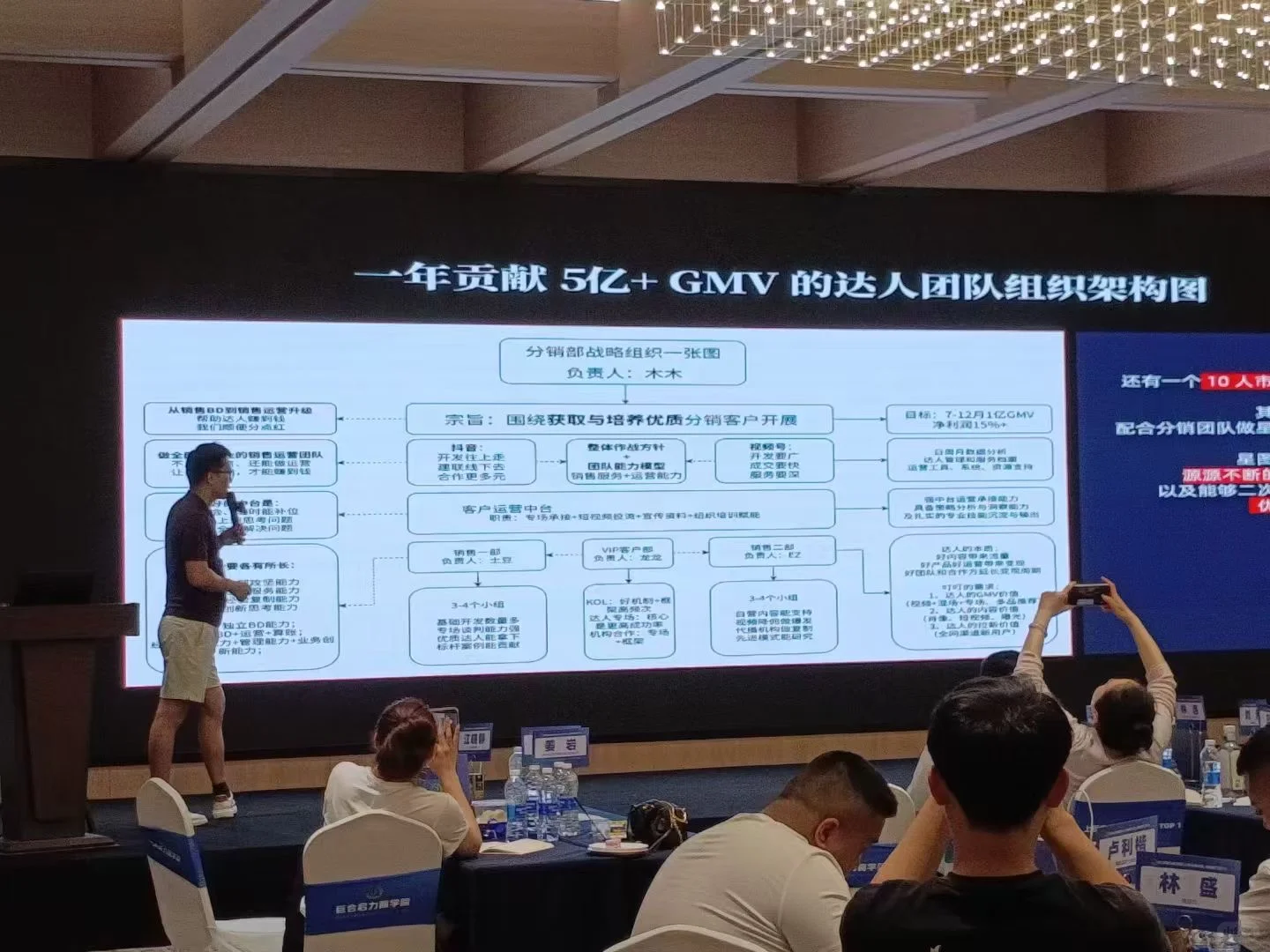 听说小红书能招到主播？