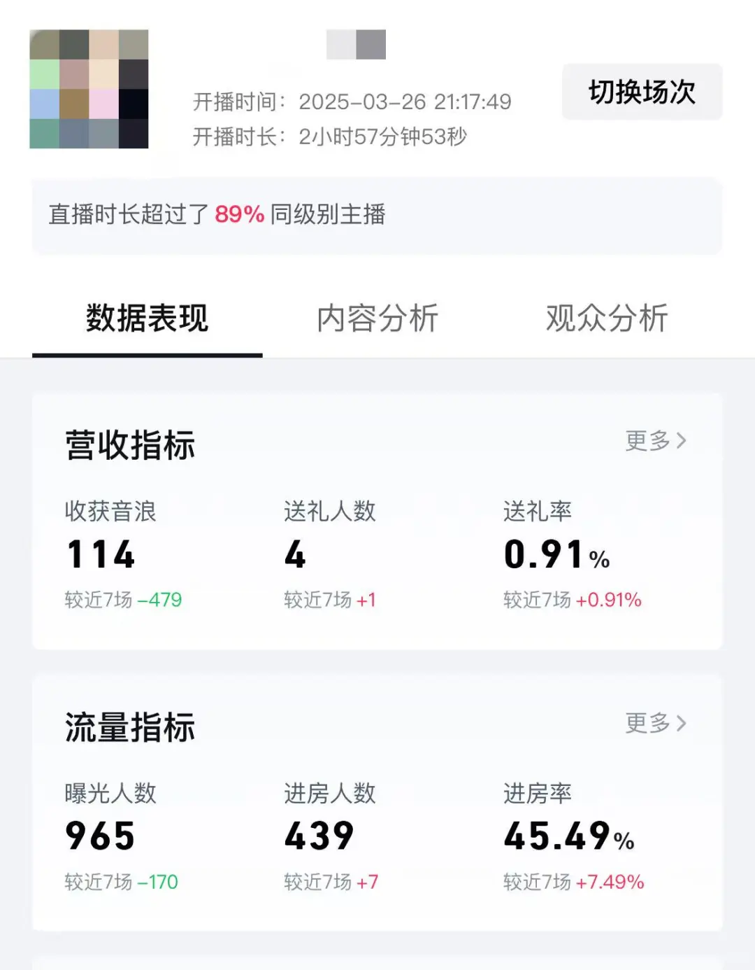 直播10天 收入1w