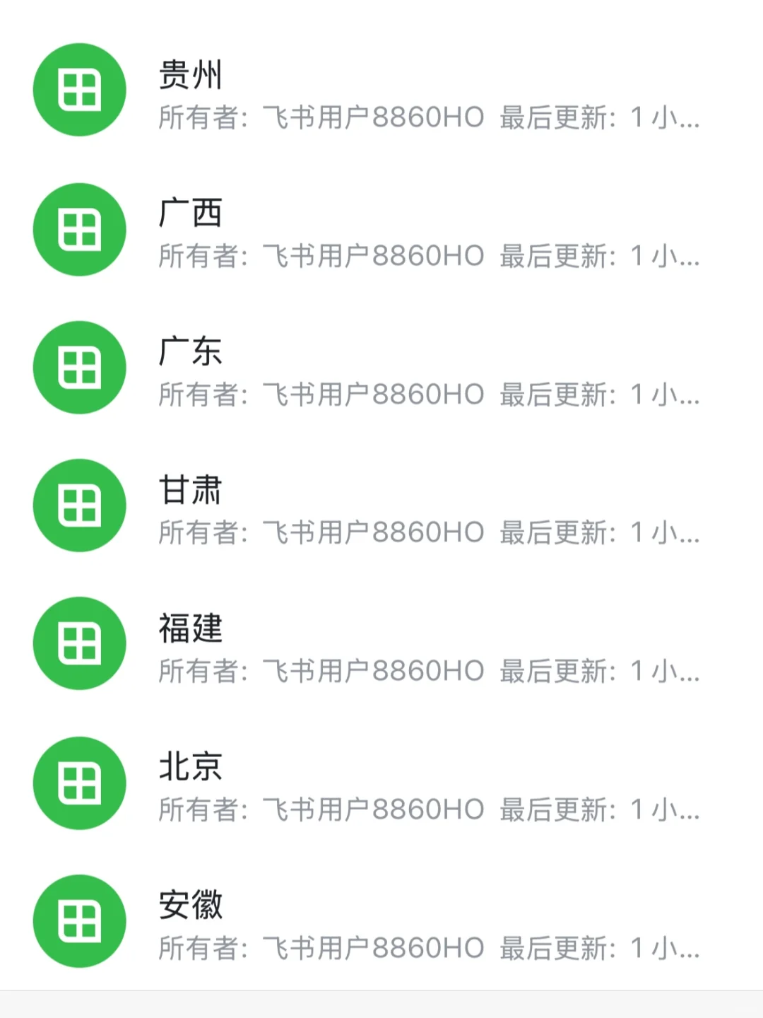 北京找工作好工作福袋(全国各省文档)
