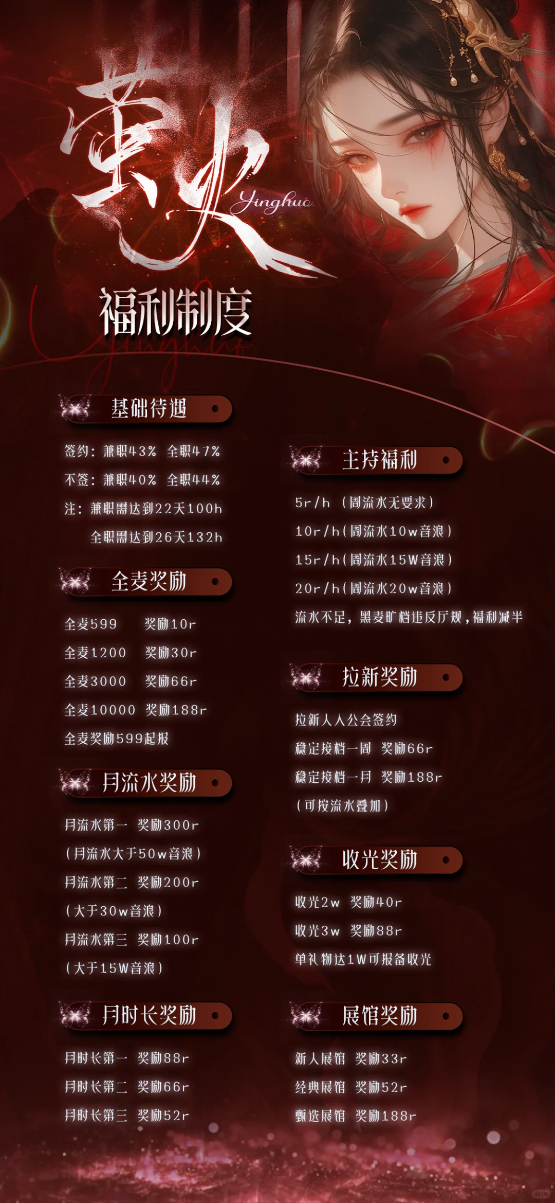 dy 【招语音主播】 氛围好 待遇好