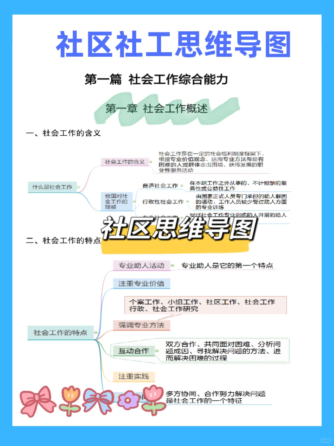 提醒一下！邯郸邯山区社区招聘今年大放水啊