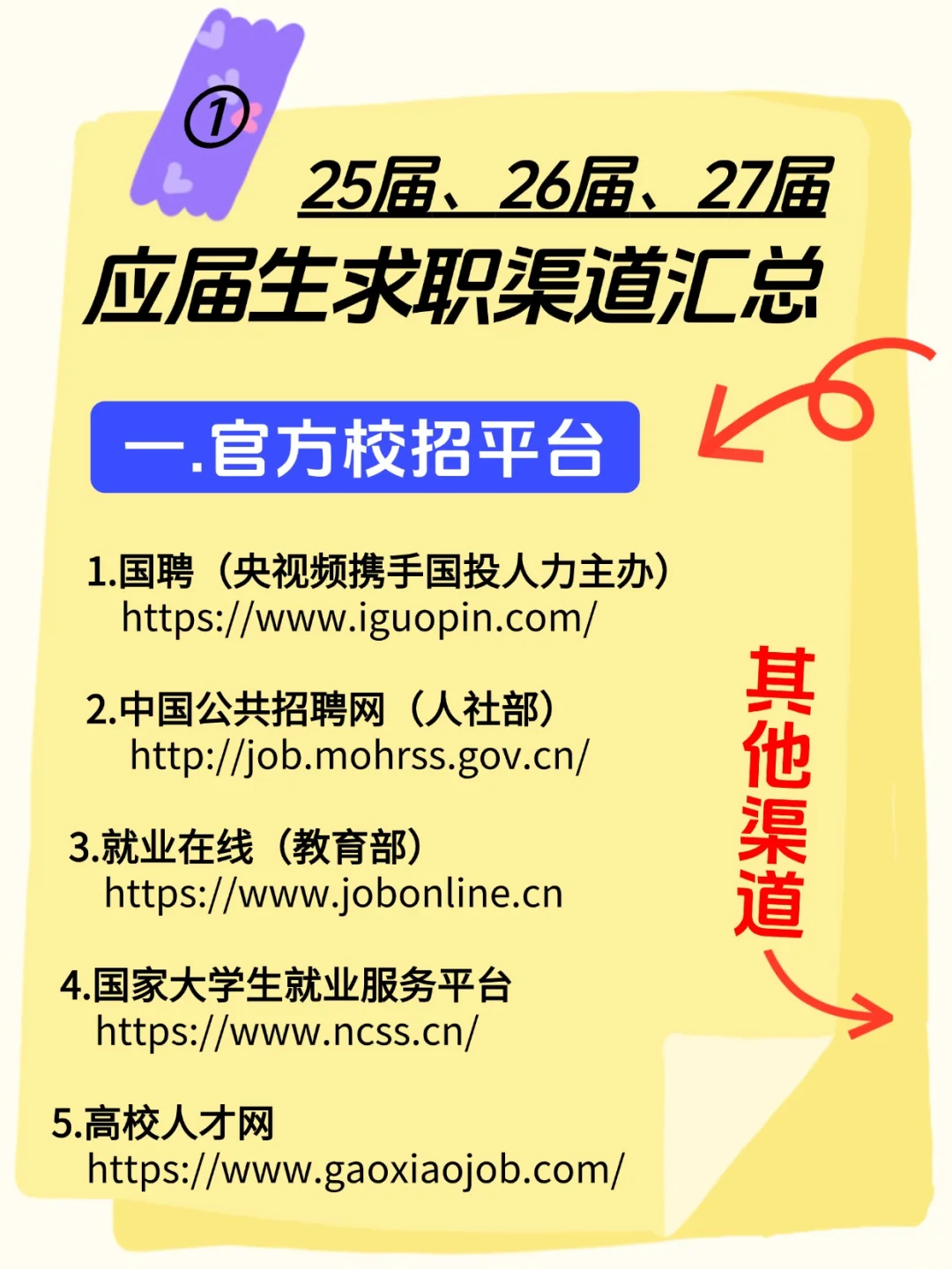 25/26/27届速进!求职网站大全?血泪经验