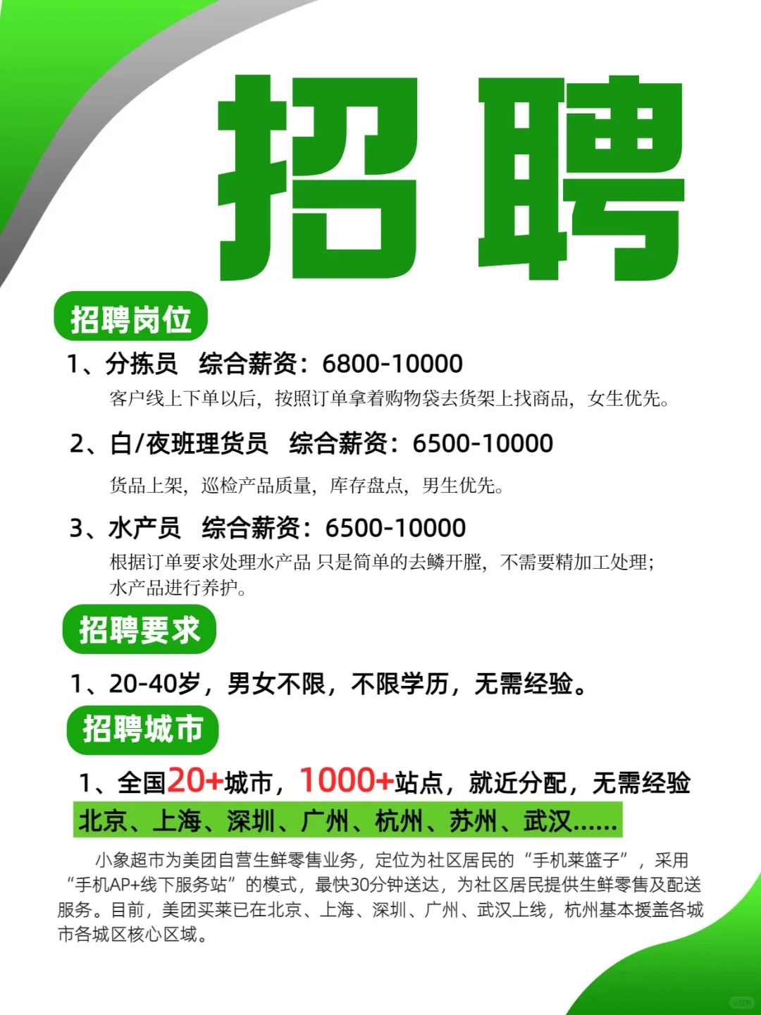 附近1.2km招人啦!!