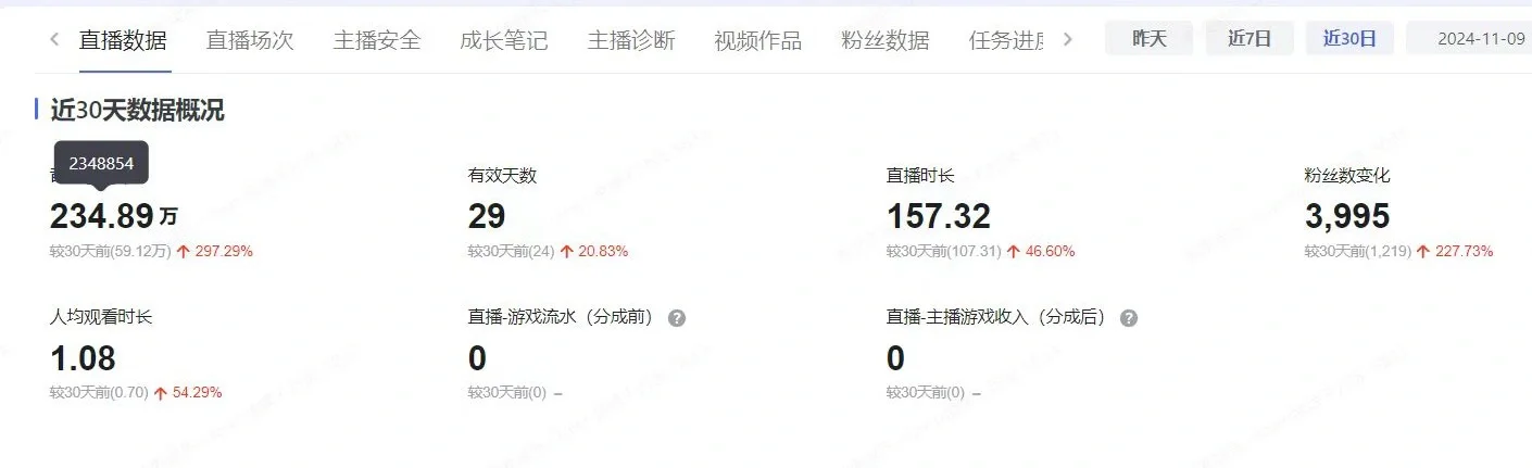 02女主播努力一个月直播收入