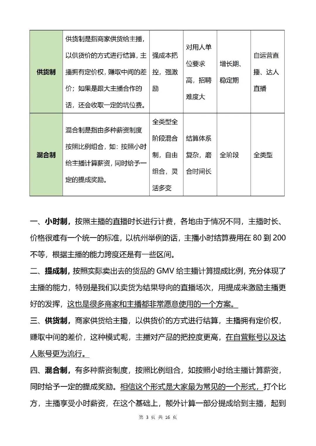 电商带货主播工资怎样发？薪资方案有那些？