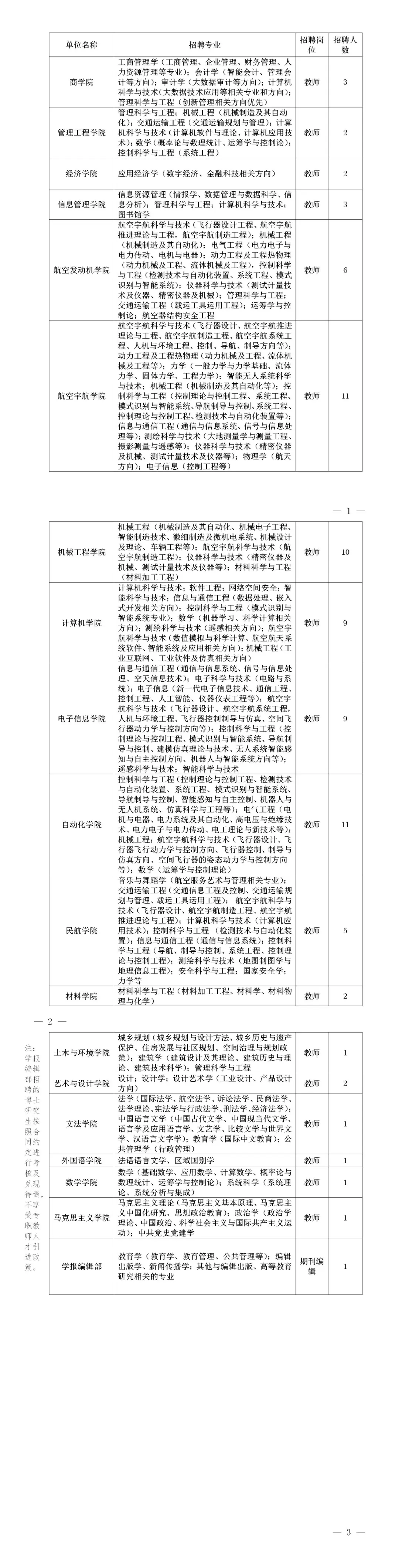 郑州航空工业管理学院2025年公开招聘高层次