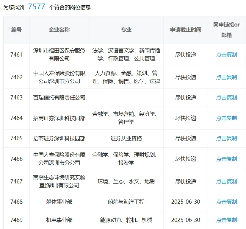 6.26深圳春招新开,不是补录是急招啊