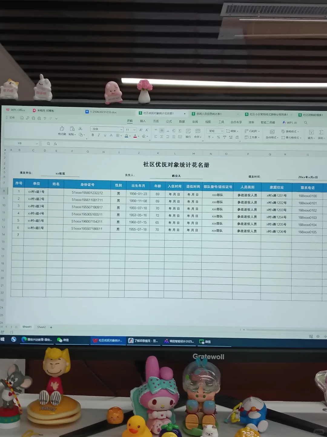 社区优抚人员花名册，方便管理！
