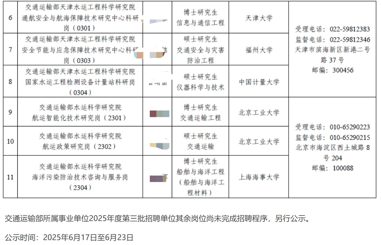 交通运输部所属事业单位招聘公示