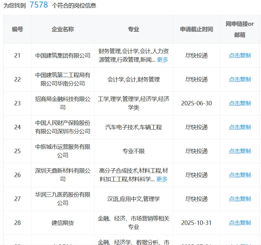 6.26深圳春招新开,不是补录是急招啊