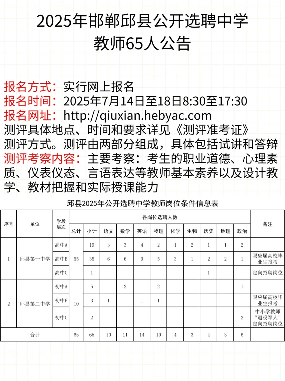 邯郸邱县公开选聘中学教师65人公告