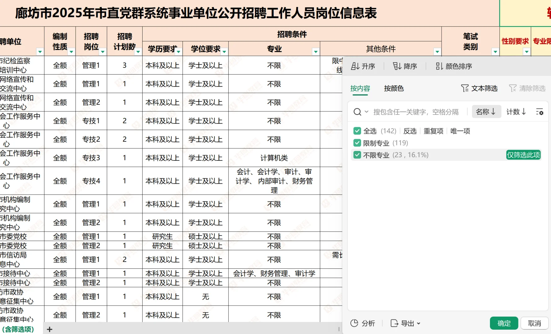 25廊坊市直岗位表(带筛选项)官方为PDF版