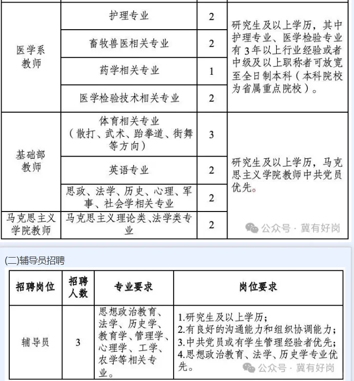 石家庄工程职业学院暑假教师招聘40人公告