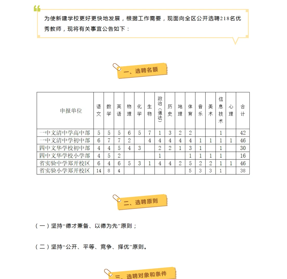 郑州市中牟新区选聘教师218名,仅面试。