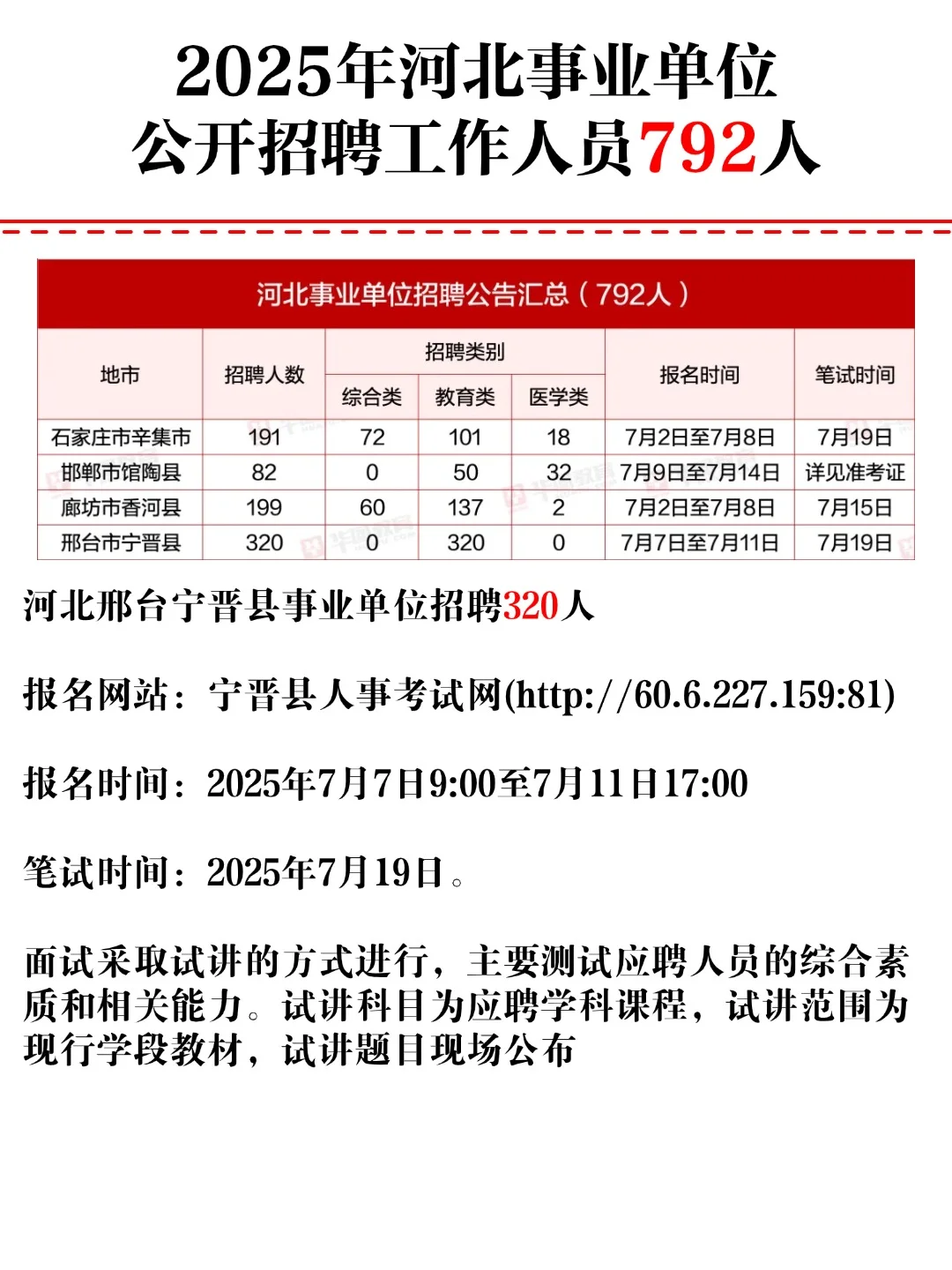 2025年河北事业单位公开招聘792人公告！
