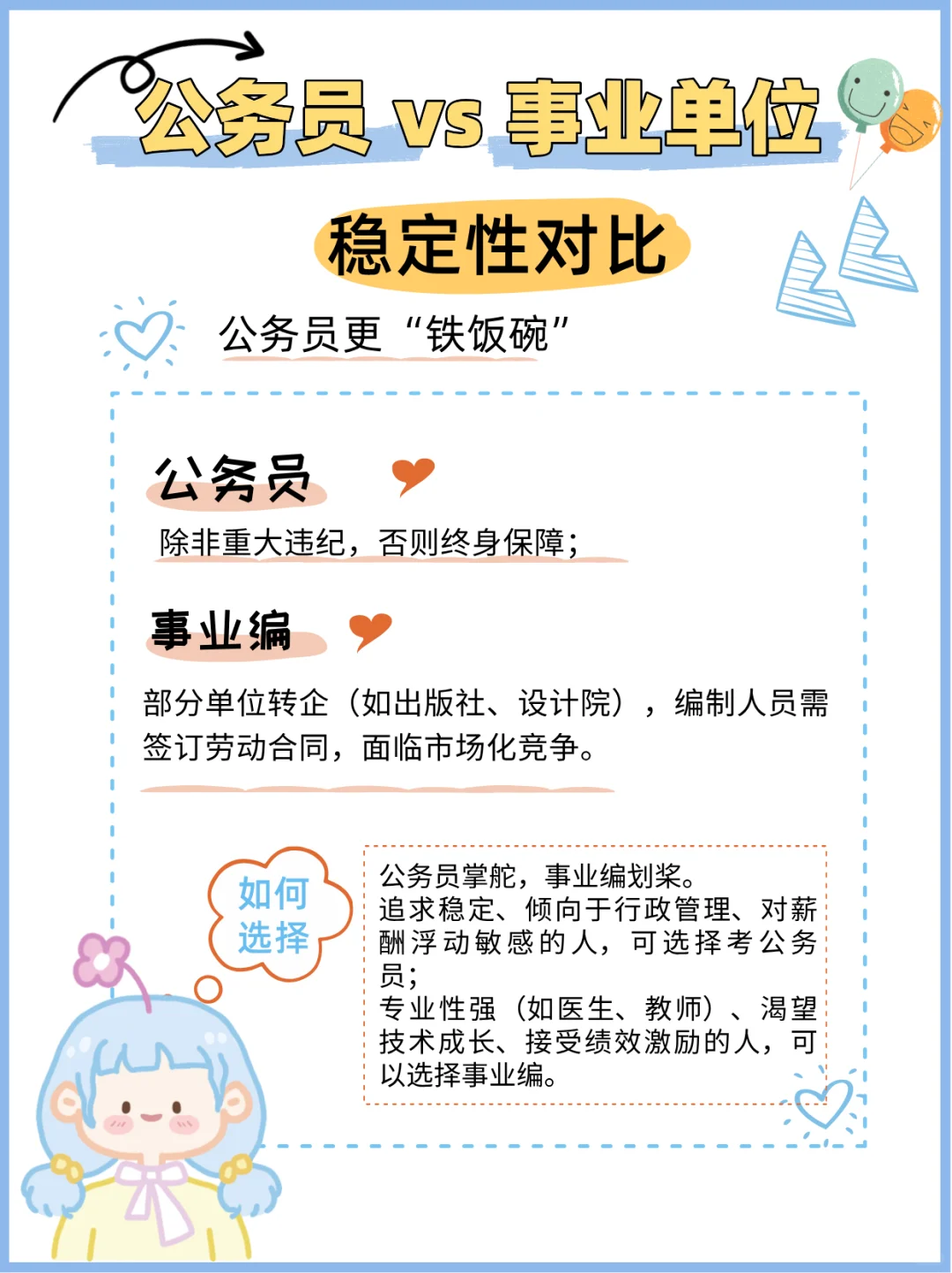 考公务员还是事业编？一文全知道