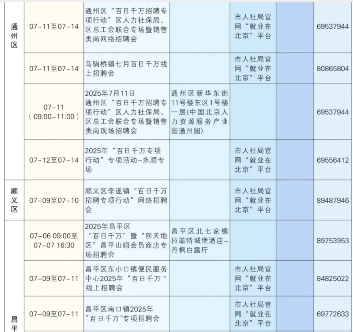 北京2025年7月7日--7月13日线下招聘会汇总
