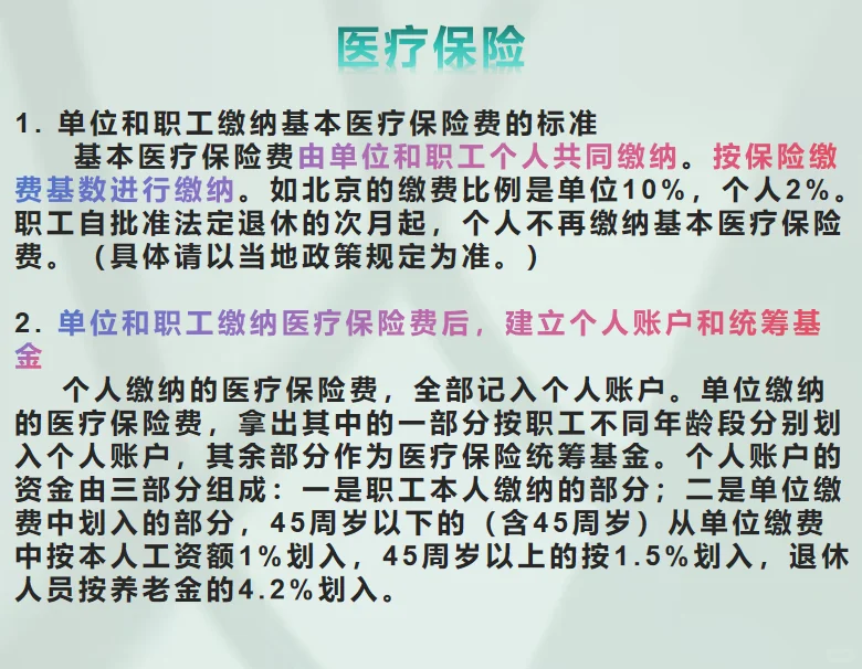 每日分享之五险一金 谁还不知道的 叉出去