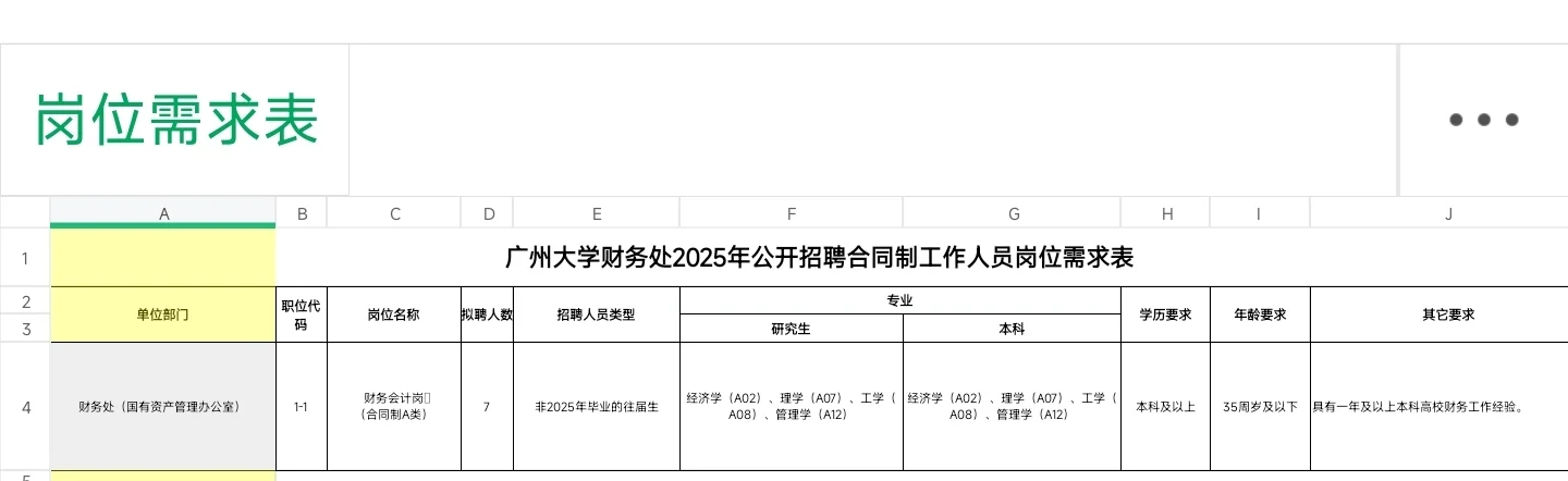 财务岗｜广州大学财务处招聘7人公告！