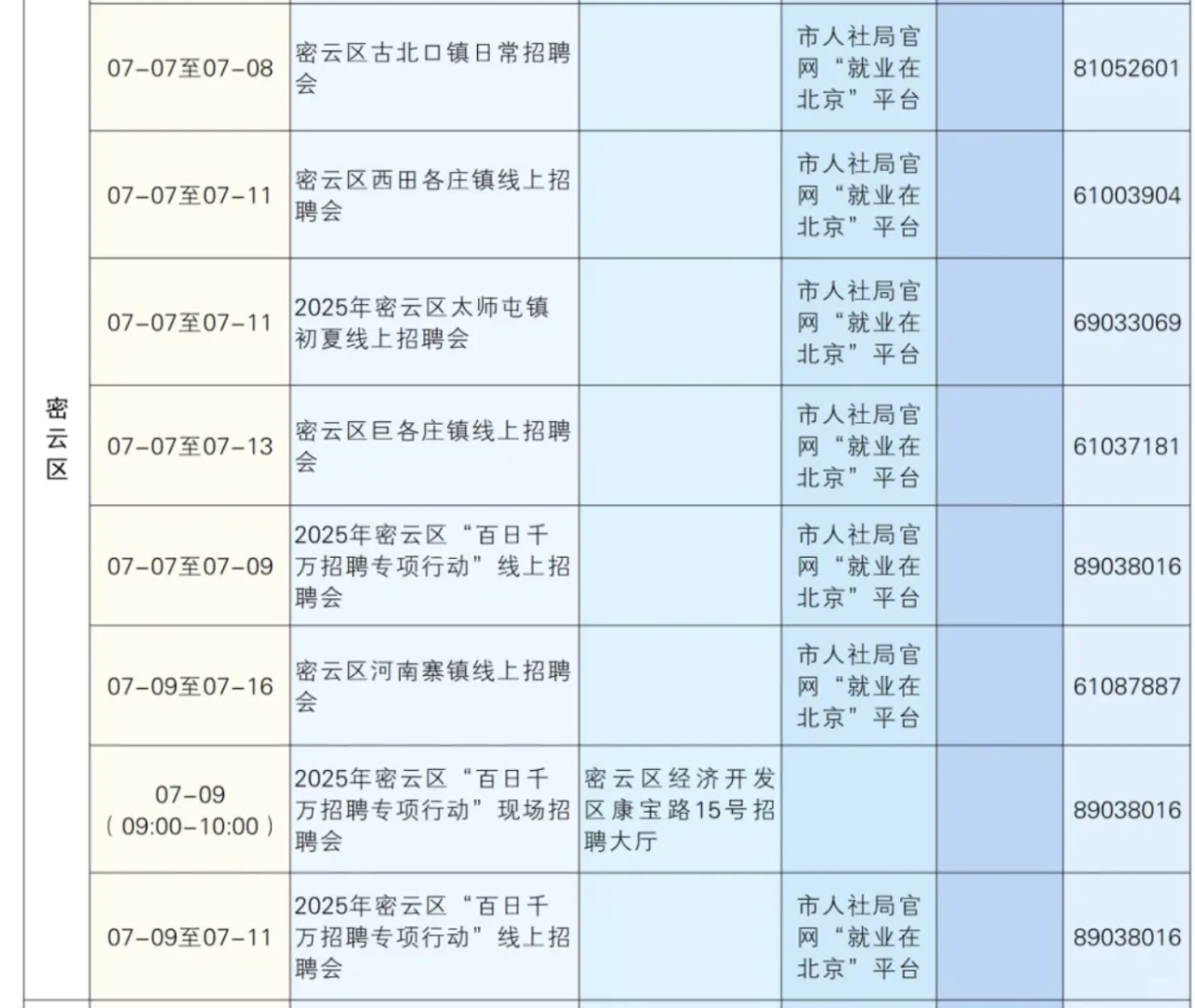北京2025年7月7日--7月13日线下招聘会汇总