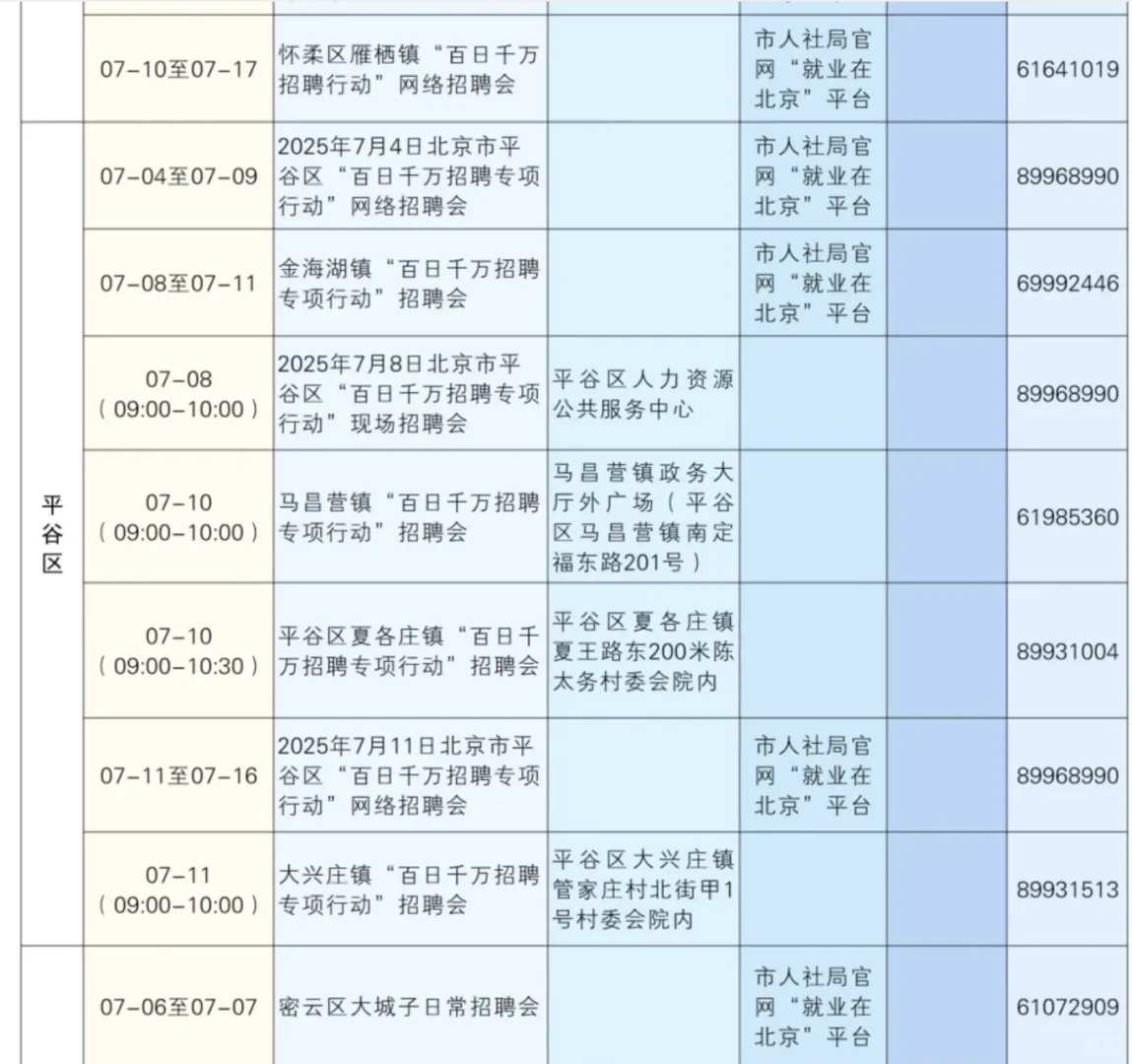 北京2025年7月7日--7月13日线下招聘会汇总