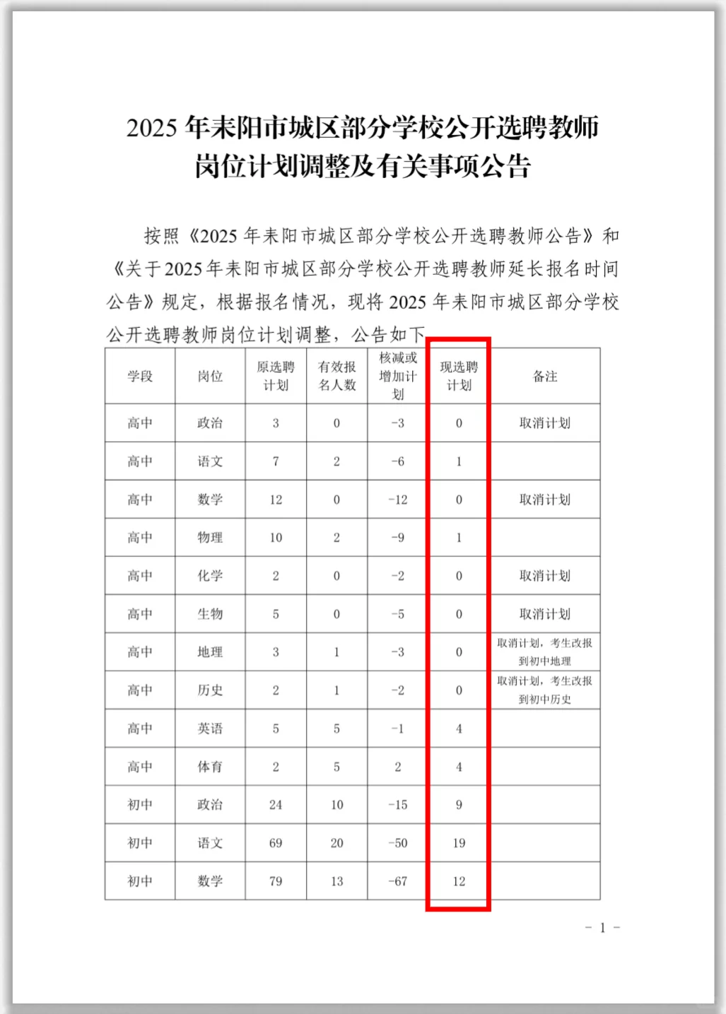 ?计划调整丨2025年耒阳市城区学校选聘教师