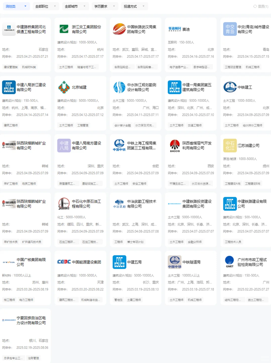 大学生一定要去的央国企(测绘类专业)