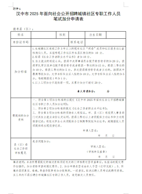 汉中社区招聘