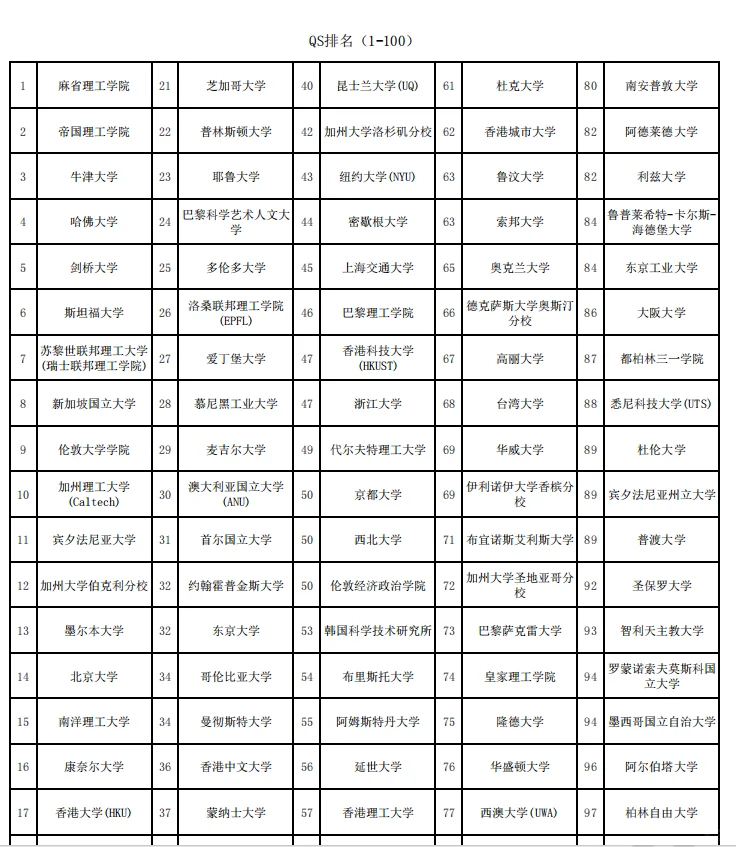 25年邯郸市直最新选聘教师300人!