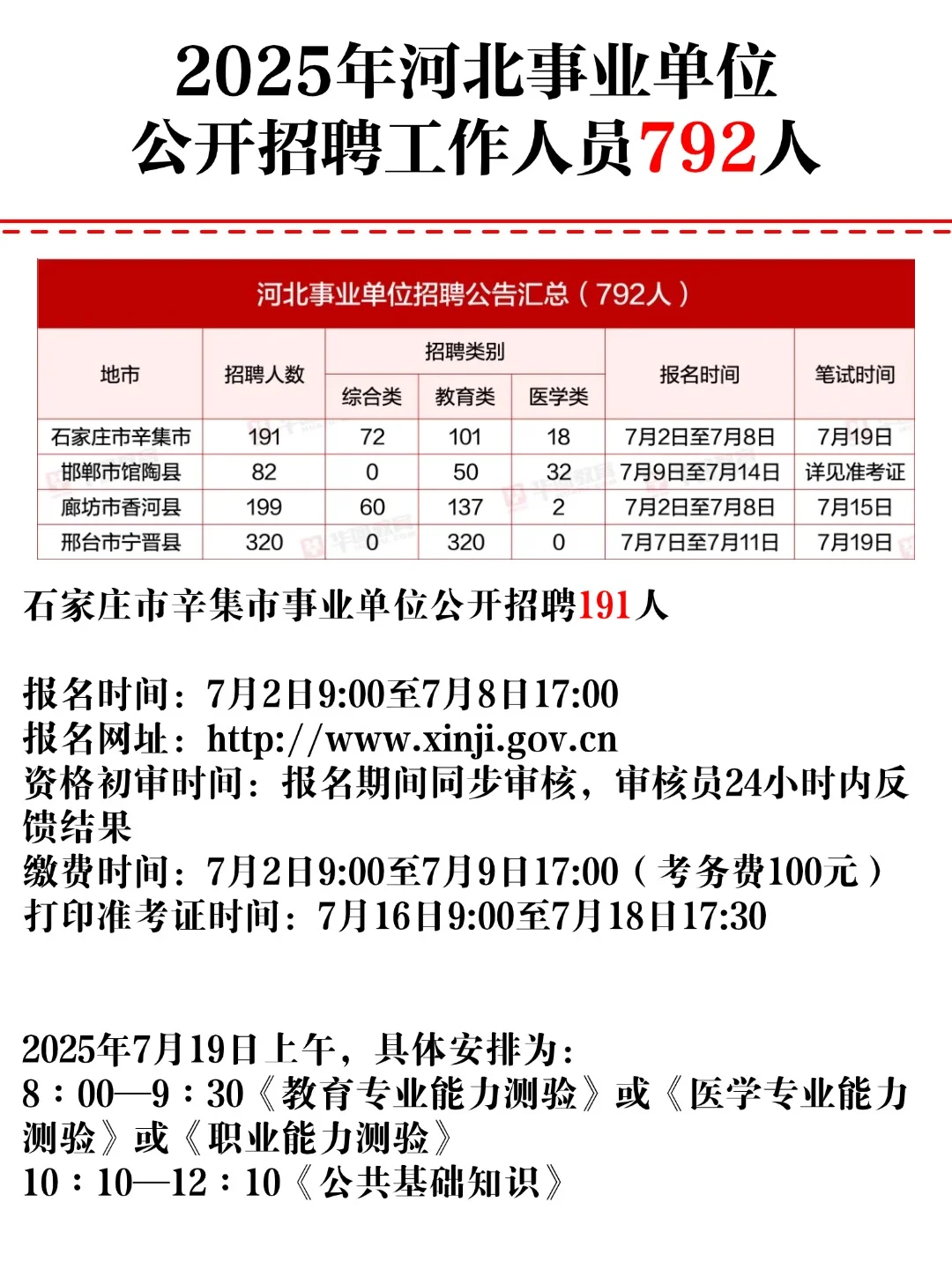 2025年河北事业单位公开招聘792人公告！