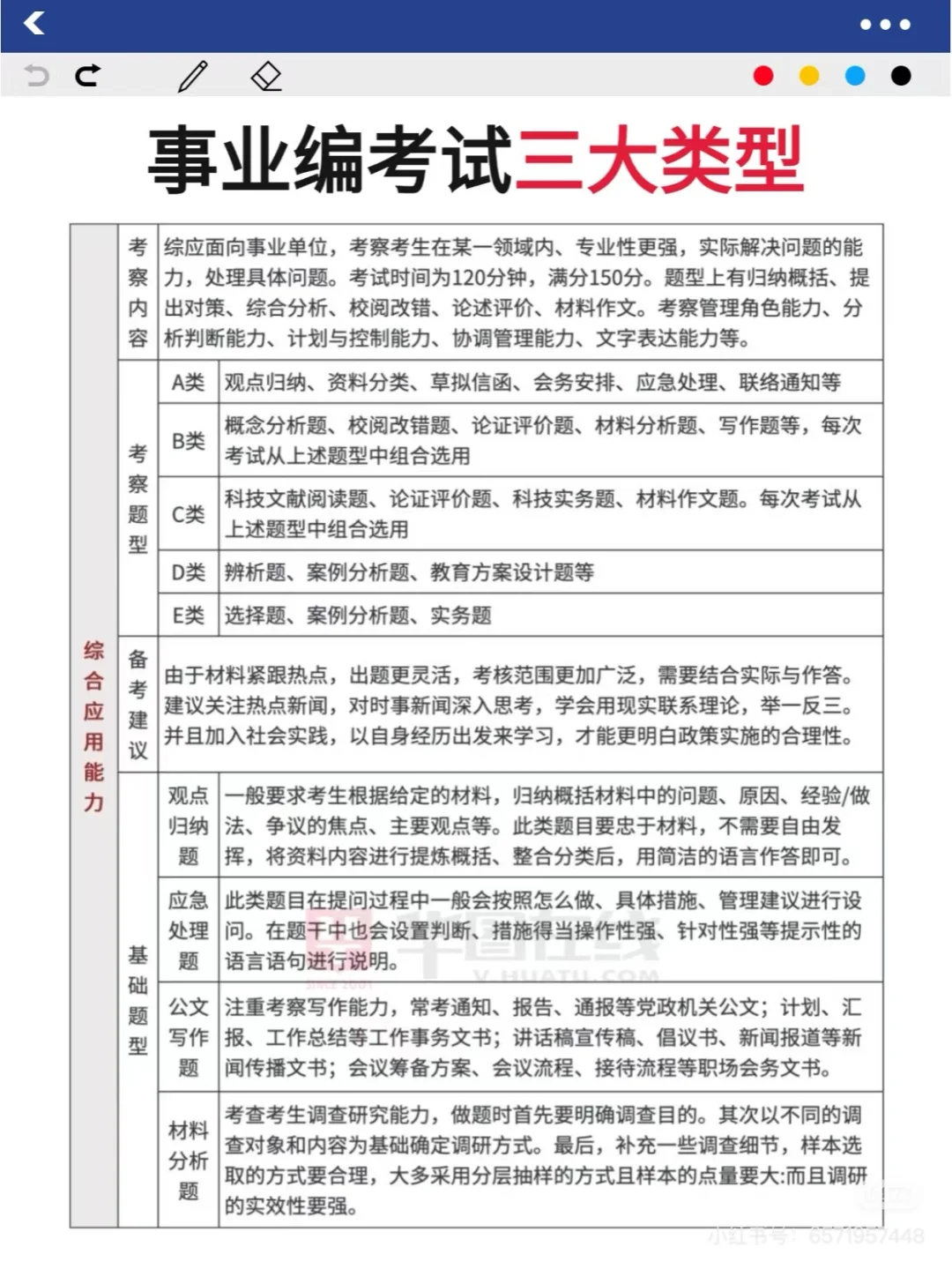 想了解事业编的伙伴看过来