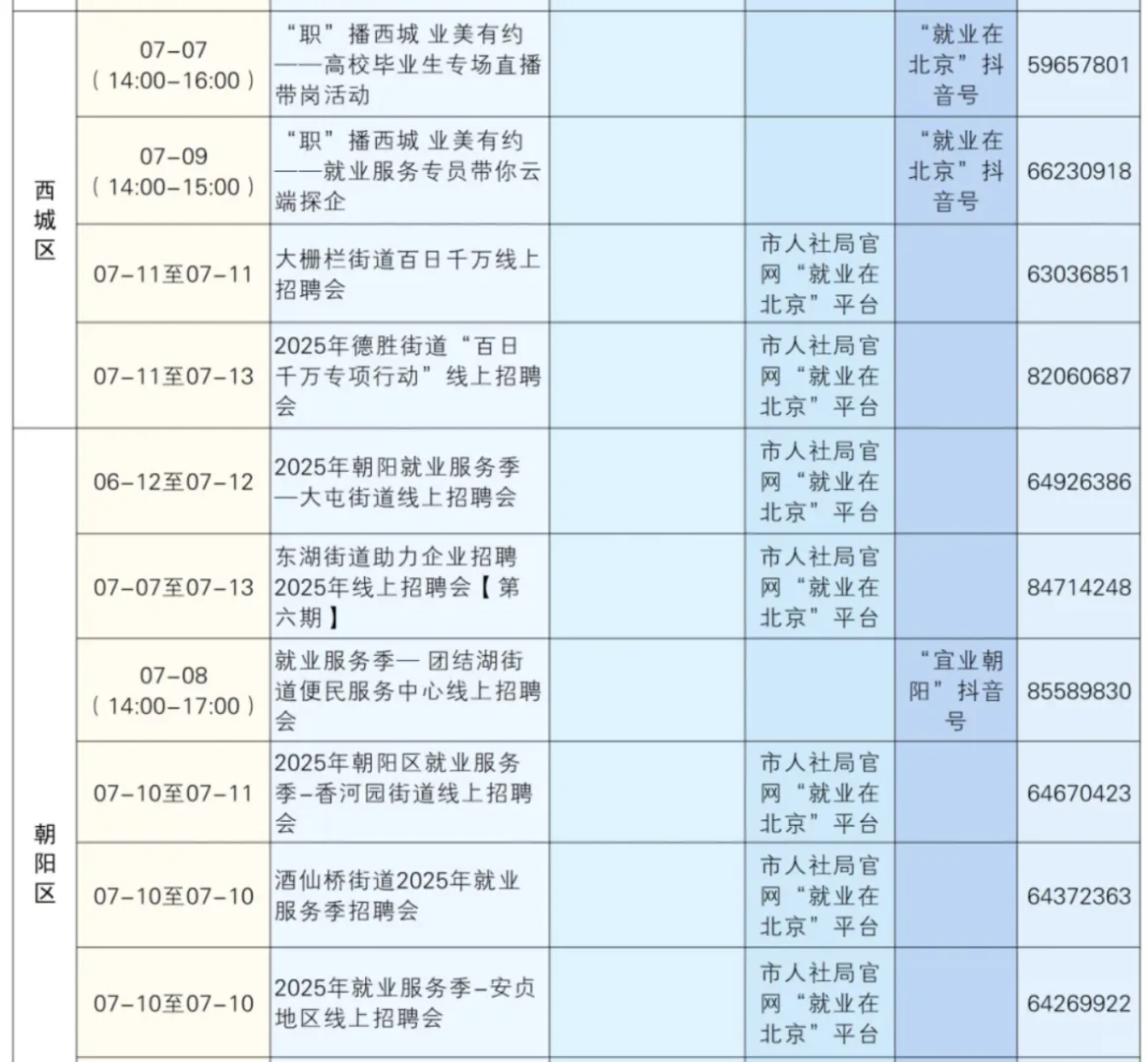 北京2025年7月7日--7月13日线下招聘会汇总