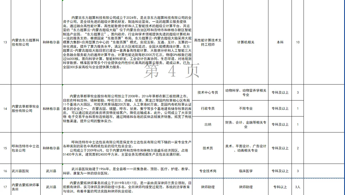 关于发布2025年呼和浩特市就业见习