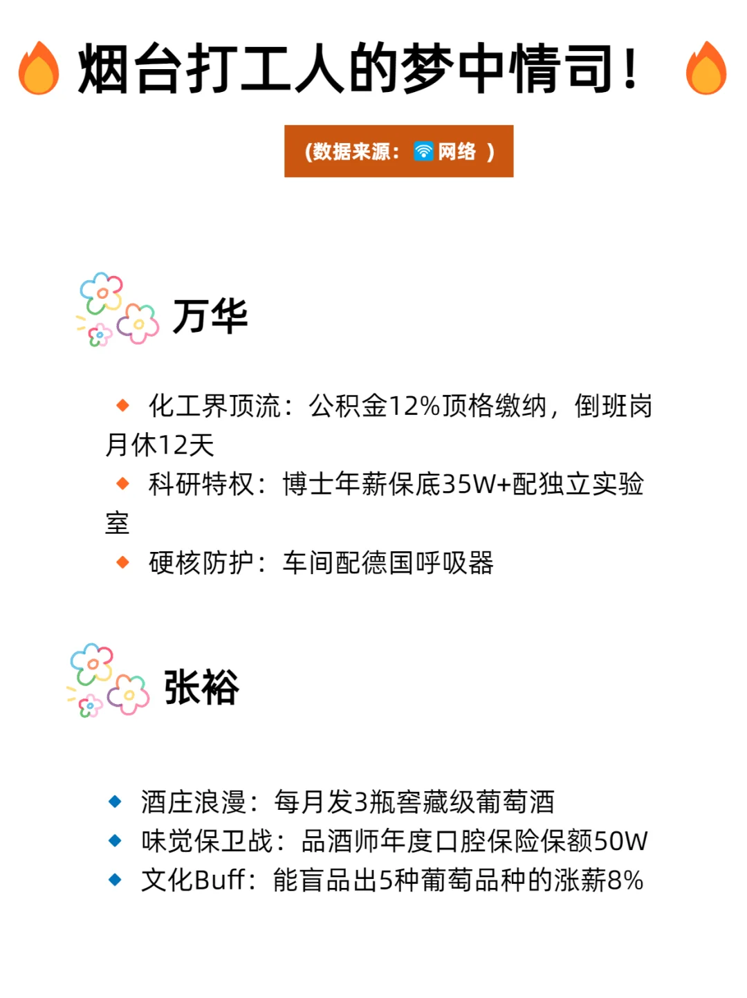 ?烟台班味清零|这些神仙公司把员工当祖宗