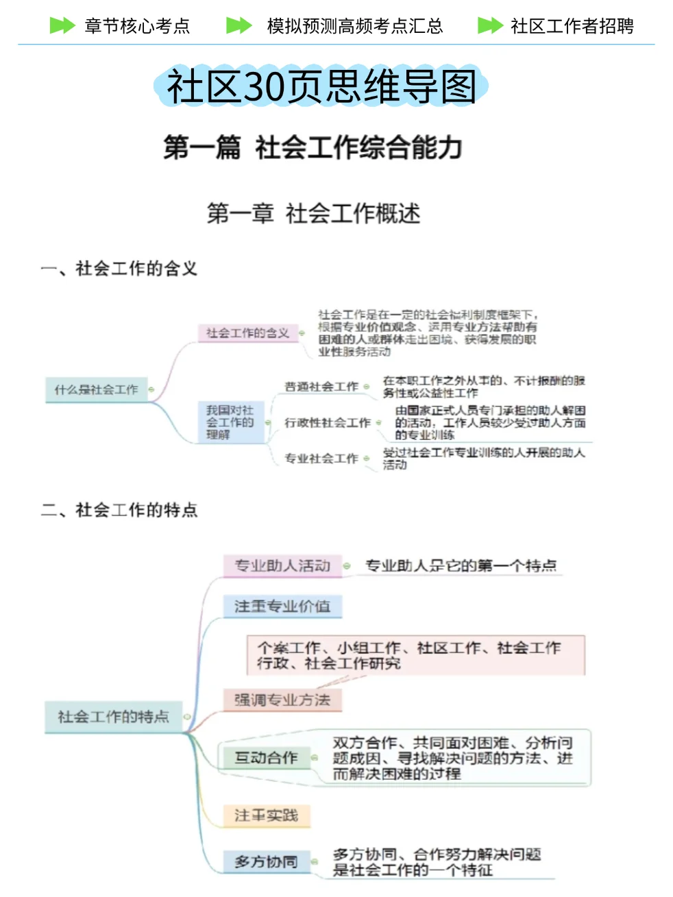 给报名贵州遵义市社区招聘的人一个野路子