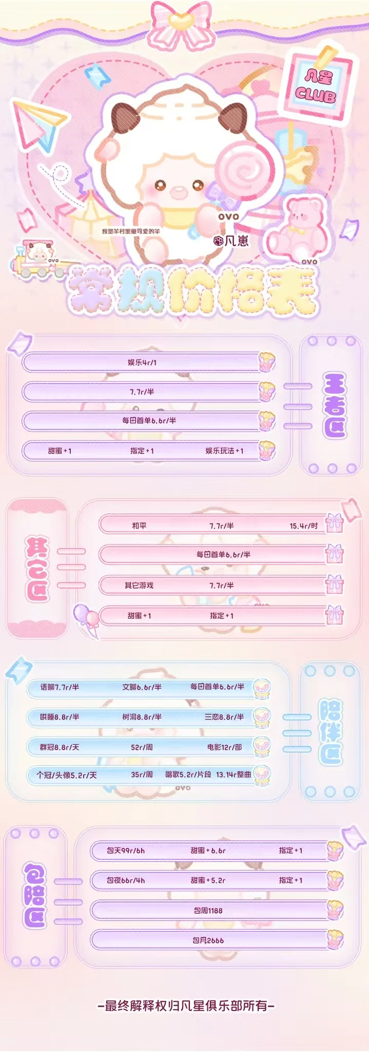 开业!