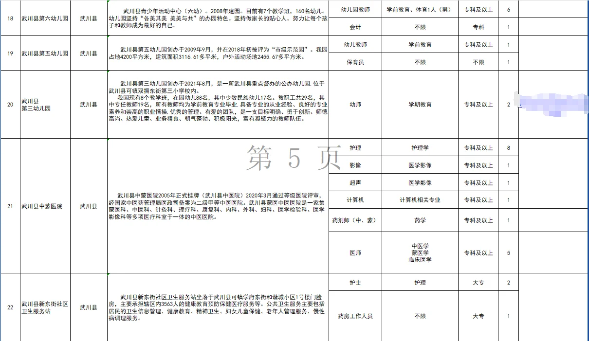 关于发布2025年呼和浩特市就业见习